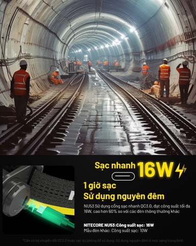 Đèn pin đội đầu NITECORE NU53 sáng 1800 lumens chiếu xa 175m pin 21700 6000mAh sạc nhanh USB-C