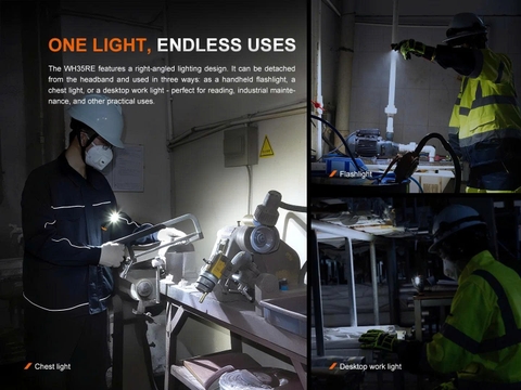 FENIX WH35RE - Đèn đeo đầu chống cháy nổ 280 Lumens tầm chiếu 21m sạc USB C