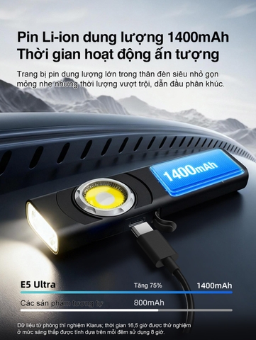 KLARUS E5 Ultra – Đèn pin EDC siêu mỏng 800 lm, xa 120m 3 nguồn sáng, sạc USB-C