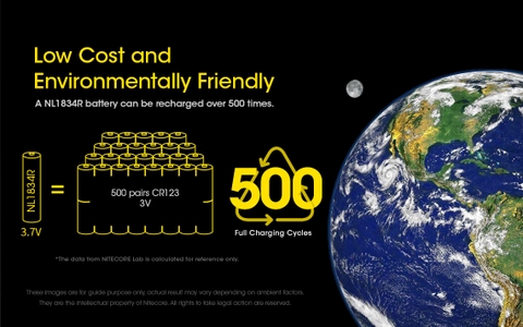 Pin sạc 18650 NITECORE NL1834R – 3400mAh, USB-C tích hợp mạch bảo vệ an toàn