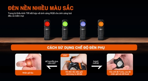 Đèn pin đội đầu ACEBEAM H17 V2 sáng 2000 lumen chiếu xa 128m nhỏ gọn đuôi nam châm