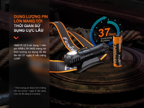 Đèn pin đội đầu FENIX HM61R V2.0 sáng 1600 lumen tầm chiếu xa 162m pin 18650 sạc nam châm