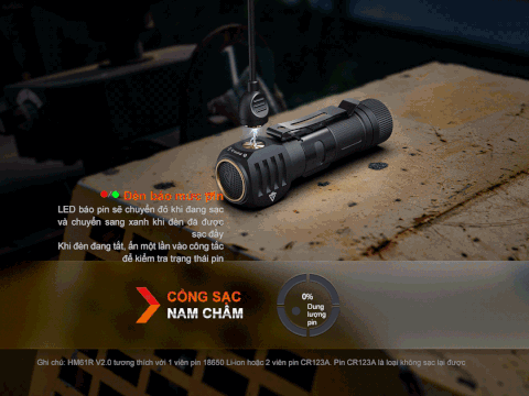 Đèn pin đội đầu FENIX HM61R V2.0 sáng 1600 lumen tầm chiếu xa 162m pin 18650 sạc nam châm