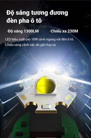 Đèn pin KLARUS A1 Pro độ sáng 1300 lumen chiếu xa 230 mét cổng sạc USB-C pin 18650 2600mAh (kèm theo)