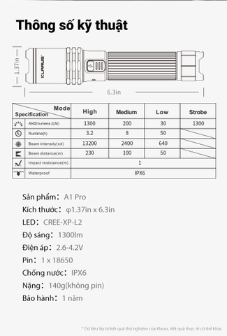 Đèn pin KLARUS A1 Pro độ sáng 1300 lumen chiếu xa 230 mét cổng sạc USB-C pin 18650 2600mAh (kèm theo)