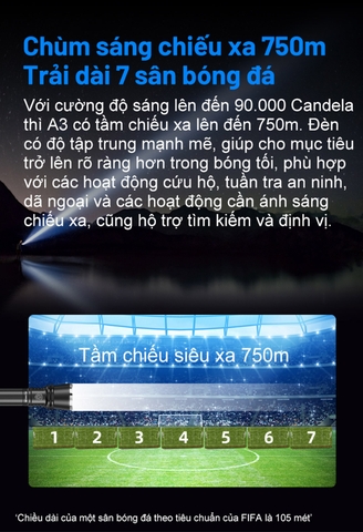 Đèn pin zoom KLARUS A3 sáng 2200 lumens chiếu xa 750m sạc USB-C pin 21700 - 4000mAh