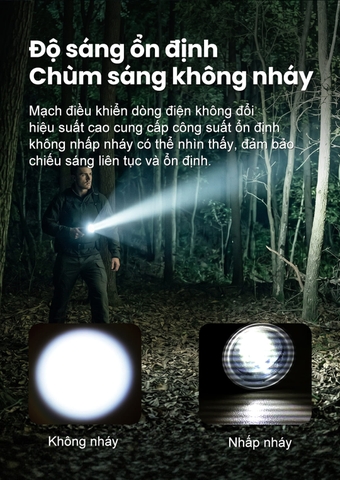 Đèn pin chiếu xa KLARUS A1 PRO V1 1500 Lumen chiếu xa 500m, pin 3600mAh, nam châm đuôi