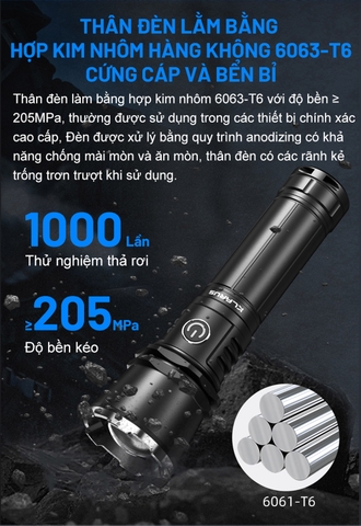 Đèn pin zoom KLARUS A3 sáng 2200 lumens chiếu xa 750m sạc USB-C pin 21700 - 4000mAh