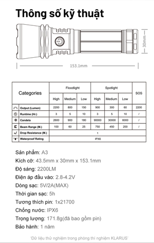 Đèn pin zoom KLARUS A3 sáng 2200 lumens chiếu xa 750m sạc USB-C pin 21700 - 4000mAh