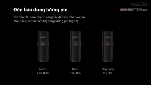 Combo Đèn xe đạp MAGICSHINE ALLTY 600 và Đèn hậu xe đạp SEEMEE 30