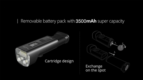 Đèn xe đạp MAGICSHINE ALLTY 2000 sáng 2000  pin 7000mAh