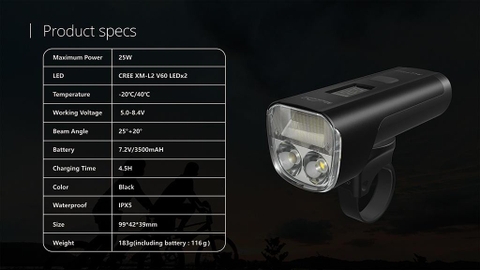 Đèn xe đạp MAGICSHINE ALLTY 2000 sáng 2000  pin 7000mAh