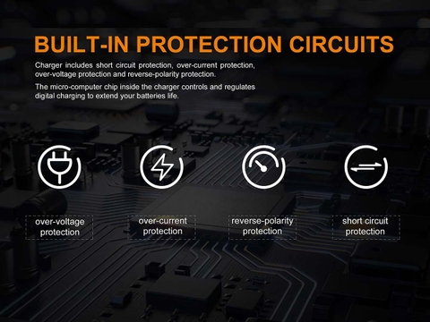 Sạc pin đơn cao cấp Fenix ARE-D1