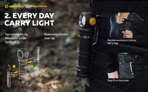 Đèn pin đội đầu ARMYTEK WIZARD C2 PRO MAX nhiệt màu 6500K sáng 4000 lumen chiếu xa 114m sạc nam châm đuôi pin 21700 5000mAh