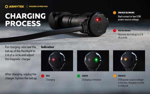 Đèn pin đội đầu ARMYTEK WIZARD C2 PRO MAX nhiệt màu 6500K sáng 4000 lumen chiếu xa 114m sạc nam châm đuôi pin 21700 5000mAh