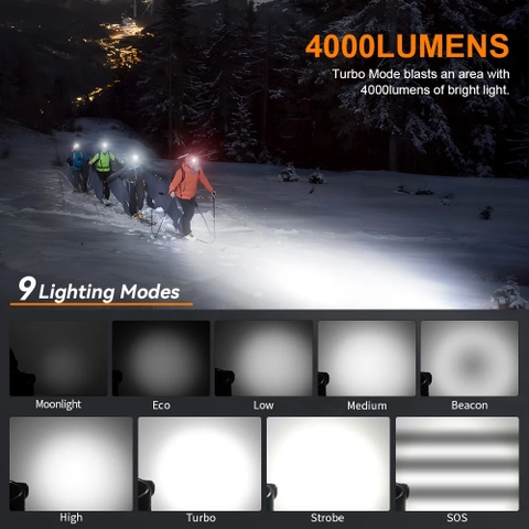 Đèn pin đội đầu siêu sáng Sofirn HS41 sáng 4000 Lumens chiếu xa 325m đuôi nam châm