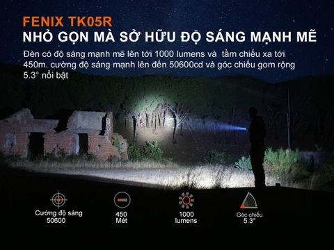 Đèn pin FENIX TK05R sáng 1000lm chiếu xa 450m sạc USB-C công tắc đuôi kép