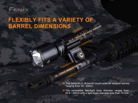 Gá đỡ FENIX ALG-18