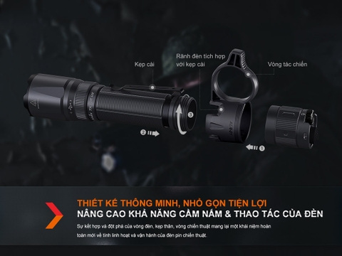 Vòng tác chiến FENIX ALR-01