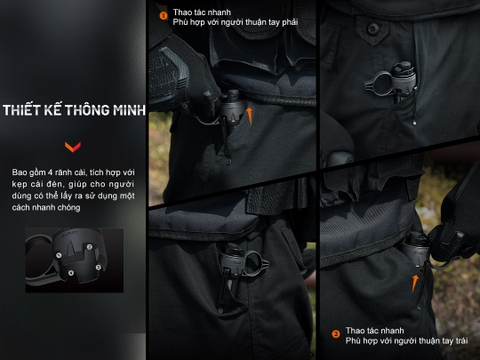 Vòng tác chiến FENIX ALR-01