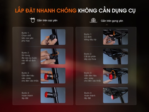 Đèn hậu xe đạp Fenix BC06R sáng 90 lumen pin 560mAh cảm biến phanh