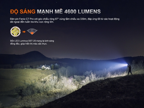 FENIX C7 Pro – Đèn pin siêu sáng, độ sáng 4600 lumen, chiếu xa 339m, góc chiếu rộng 87°, sạc 20W USB-C, nam châm đuôi