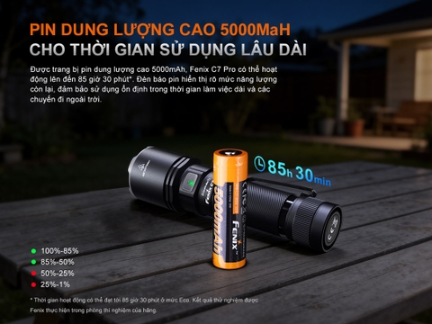 FENIX C7 Pro – Đèn pin siêu sáng, độ sáng 4600 lumen, chiếu xa 339m, góc chiếu rộng 87°, sạc 20W USB-C, nam châm đuôi