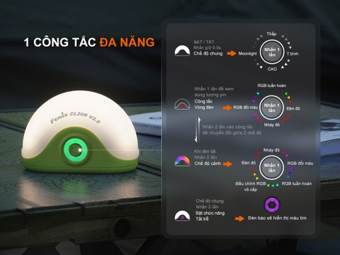 FENIX CL20R V2.0 – Đèn cắm trại USB-C, Độ sáng 300 Lumens & RGB đa chế độ