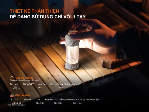 Đèn cắm trại FENIX CL22R sáng 500 lumen pin liền thân 2600mAh sạc USB-C