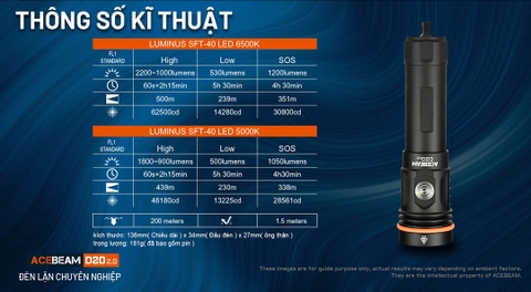 Đèn lặn ACEBEAM D20 2.0 sáng 2200lm xa 500m pin 21700 5000 mAh chịu ngập sâu 200m