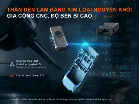 Đèn pin móc khóa FENIX E06R 700 lumen có tích hợp UV và laser đỏ, tích hợp led RGB đuôi nam châm