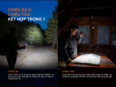 Đèn pin EDC 3 nguồn sáng Fenix E06R Pro – 1600 lumen, UV & Laser, sạc USB-C