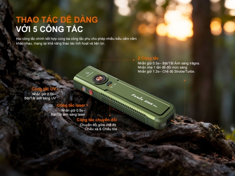 Đèn pin EDC 3 nguồn sáng Fenix E06R Pro – 1600 lumen, UV & Laser, sạc USB-C
