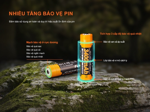 Pin sạc Li-ion 18650 Fenix ARB-L18-3400U V3.0 dung lượng 3400mAh, sạc USB-C