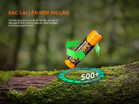 Pin sạc Li-ion 18650 Fenix ARB-L18-3400U V3.0 dung lượng 3400mAh, sạc USB-C