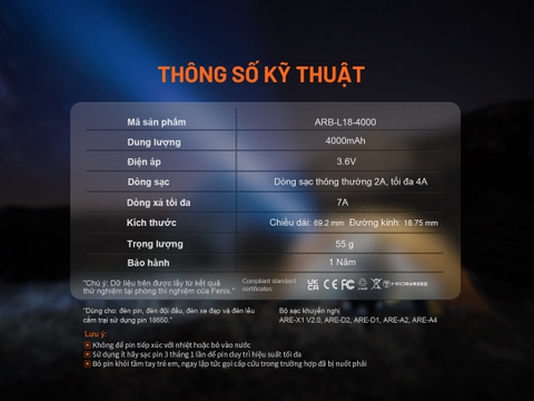 Pin sạc FENIX 18650 dung lượng 4000mAh