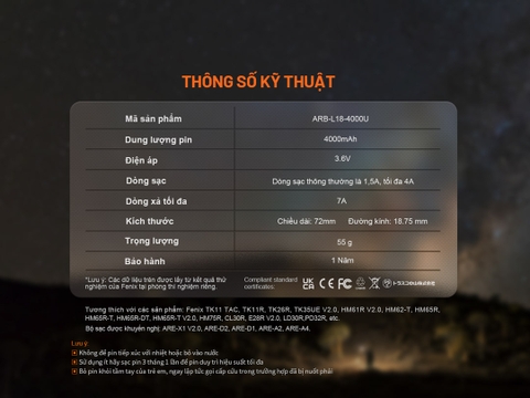 Pin sạc FENIX 18650 dung lượng 4000mAh cổng sạc USB-C tích hợp