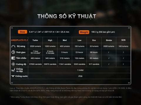 Đèn pin Fenix C5 PRO  – Độ sáng 2000 lumen, chiếu xa 480m, sạc USB-C đuôi nam châm