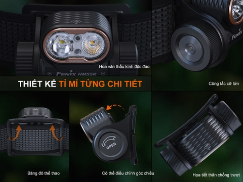 Fenix HM55R – Đèn đội đầu 2 nguồn sáng - sáng 1200lm, chiếu xa 175m