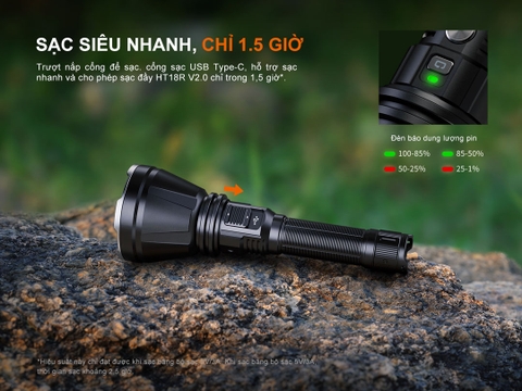 FENIX HT18R V2.0 – Đèn pin chiếu xa siêu sáng 3700 lumen, chiếu xa 1100m, pin sạc 6000mAh, IP68