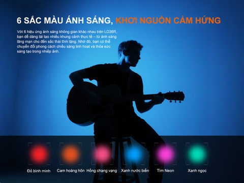 FENIX LD36R – Đèn pin đa sắc 3600 lumen, chiếu xa 385m, tuỳ chỉnh ánh sáng USB-C