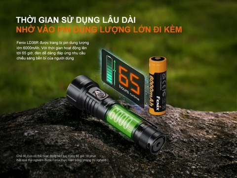 FENIX LD36R – Đèn pin đa sắc 3600 lumen, chiếu xa 385m, tuỳ chỉnh ánh sáng USB-C