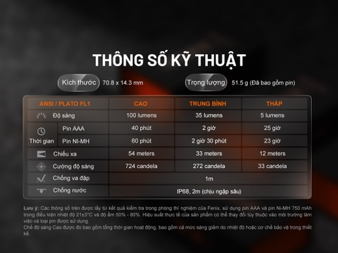 Đèn pin móc khoá FENIX SILVGLOW sáng 100 lumens chiếu xa 54m phiên bản giới hạn