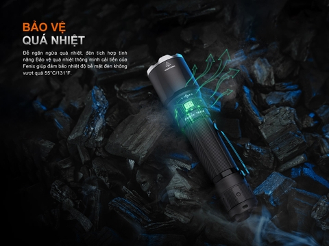 Fenix TK21R – Đèn pin chiến thuật 3600lm, chiếu xa 480m, sạc USB-C, chuẩn IP68