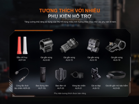 Fenix TK21R – Đèn pin chiến thuật 3600lm, chiếu xa 480m, sạc USB-C, chuẩn IP68