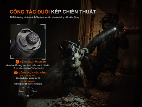 Fenix TK21R – Đèn pin chiến thuật 3600lm, chiếu xa 480m, sạc USB-C, chuẩn IP68