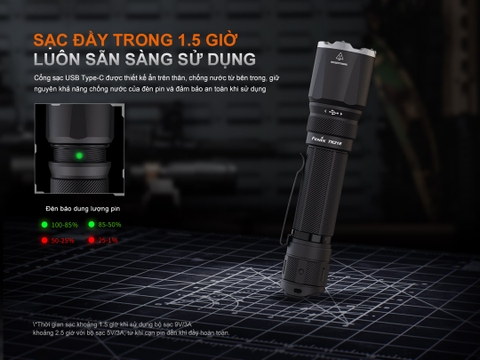 Fenix TK21R – Đèn pin chiến thuật 3600lm, chiếu xa 480m, sạc USB-C, chuẩn IP68