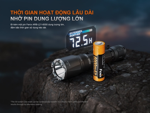Fenix TK21R – Đèn pin chiến thuật 3600lm, chiếu xa 480m, sạc USB-C, chuẩn IP68