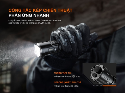 Fenix TK25R – Đèn pin chiến thuật đa nguồn sáng 3600 lumen, sạc nhanh USB-C