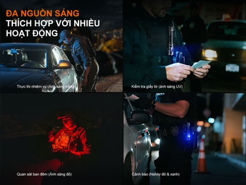 Fenix TK25R – Đèn pin chiến thuật đa nguồn sáng 3600 lumen, sạc nhanh USB-C